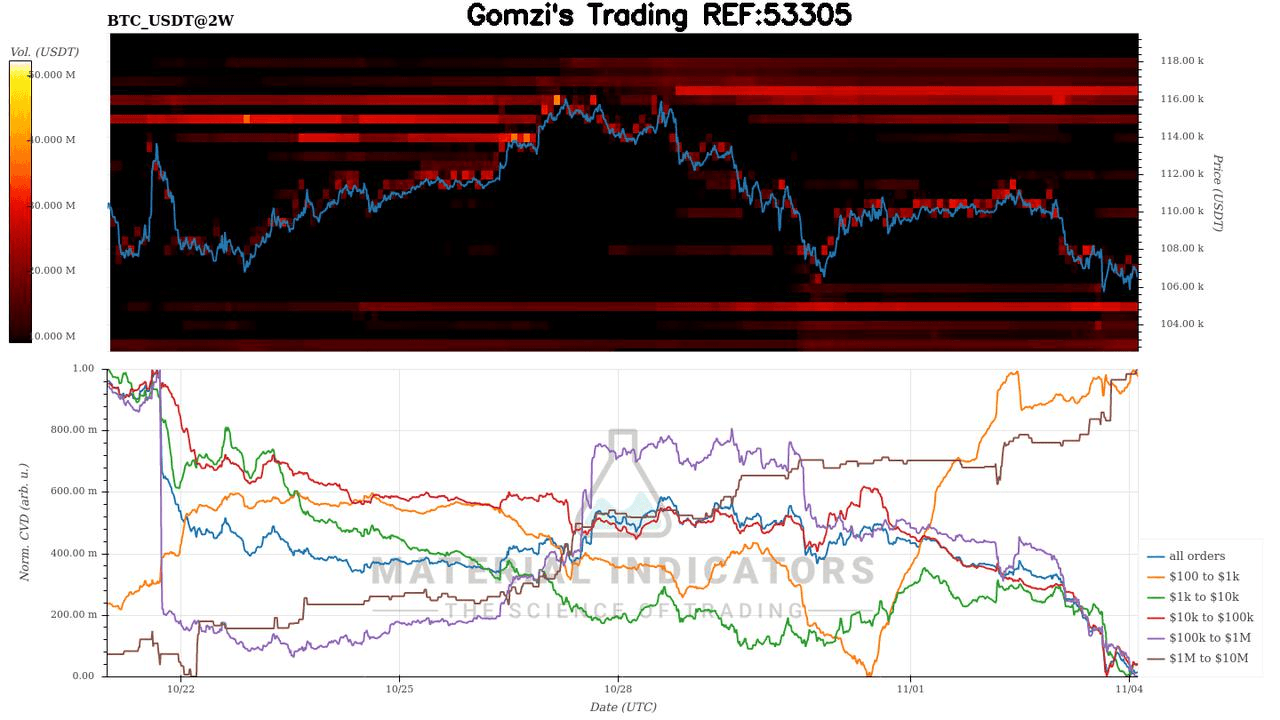 oddstrading2/51114/5785282134552546302