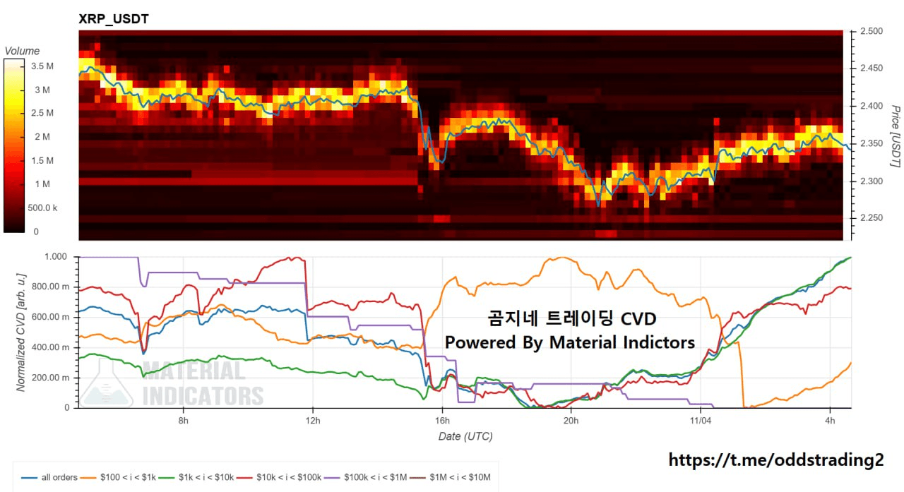 oddstrading2/51121/6073444431177649213