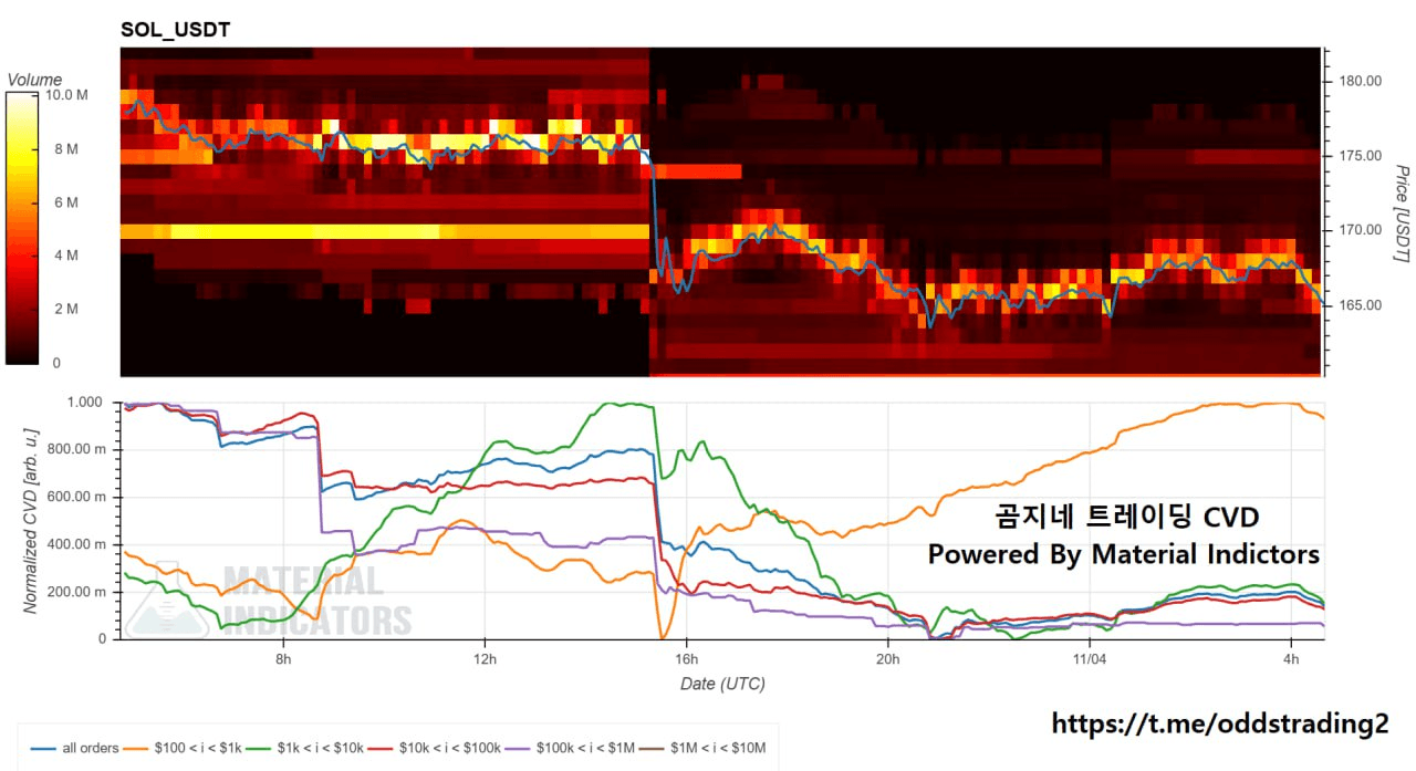 oddstrading2/51122/6073444431177649214