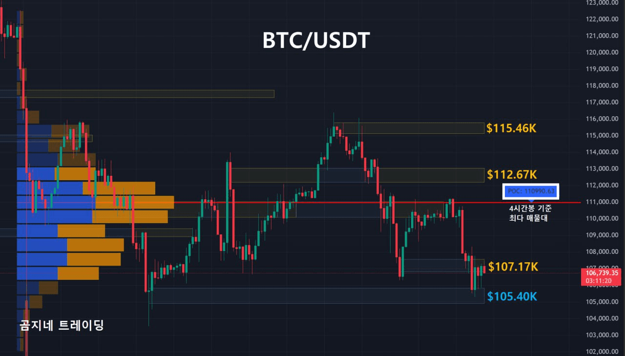 oddstrading2/51123/6073444431177649216