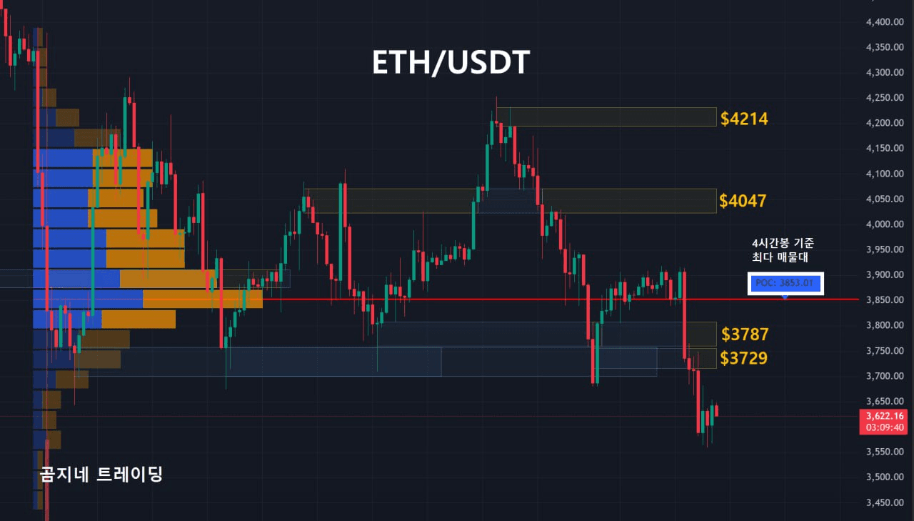 oddstrading2/51124/6073444431177649217