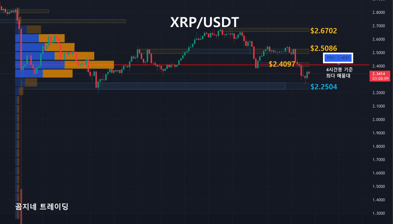 oddstrading2/51125/6073444431177649218