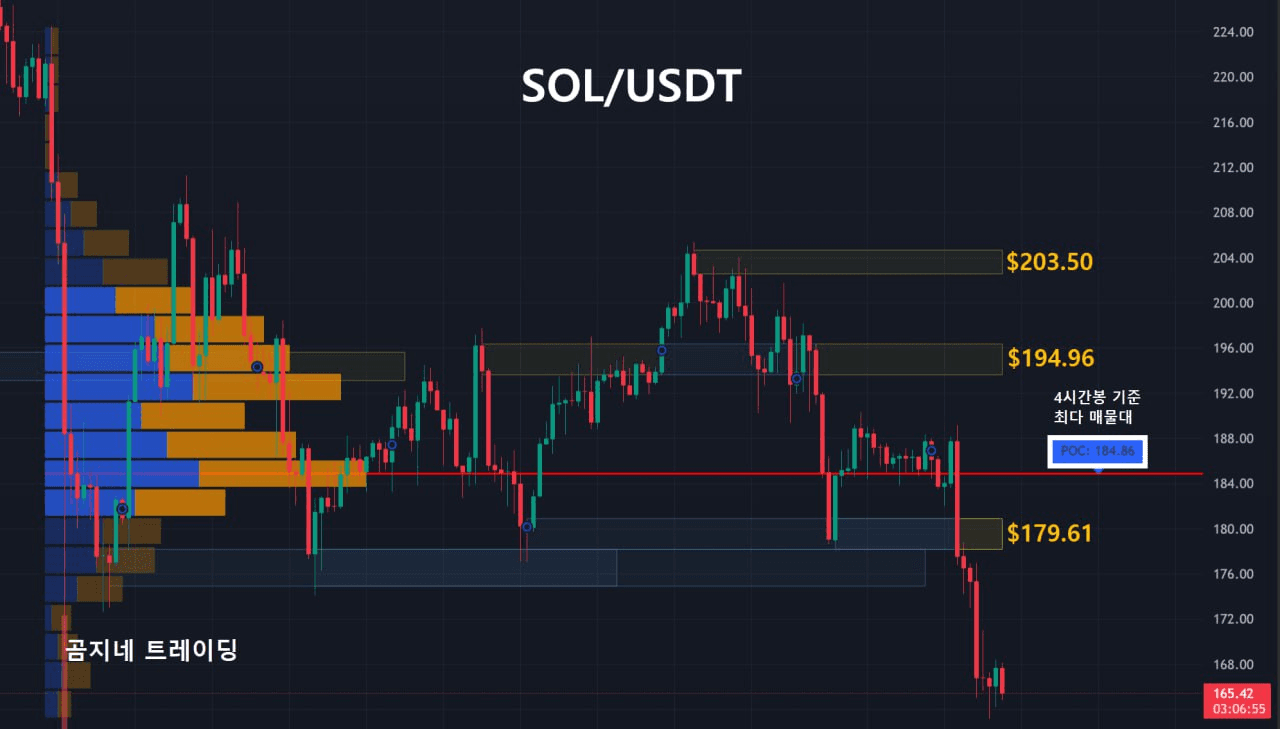 oddstrading2/51126/6073444431177649219