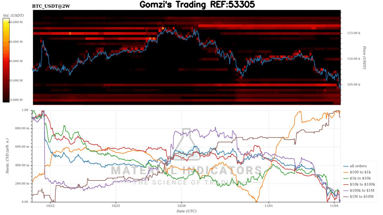 oddstrading2/51129/5787533934366231339