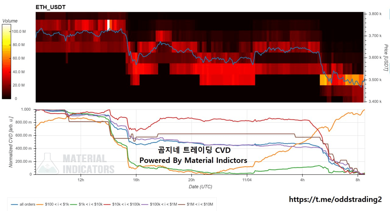 oddstrading2/51135/6075470607769341270