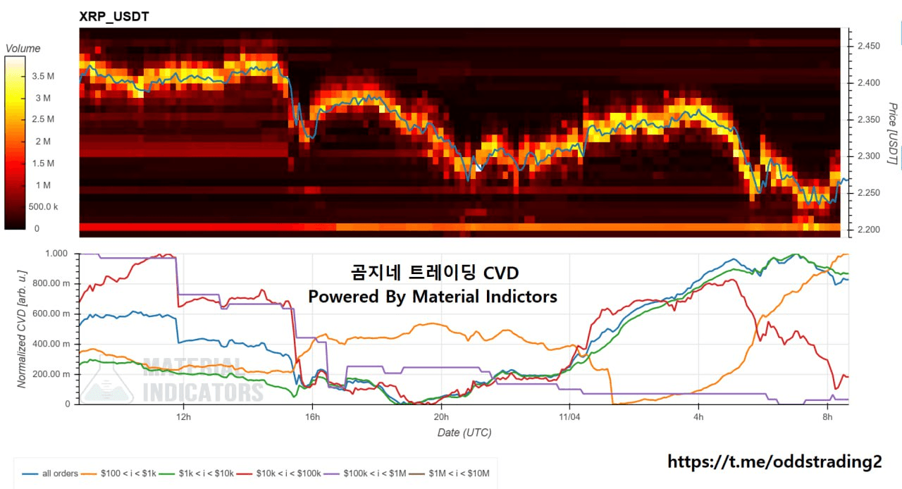 oddstrading2/51136/6075470607769341271