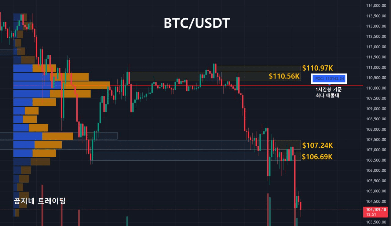 oddstrading2/51138/6075470607769341288