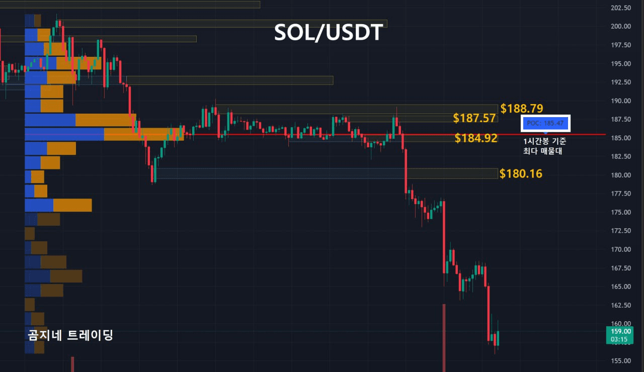 oddstrading2/51141/6075470607769341305