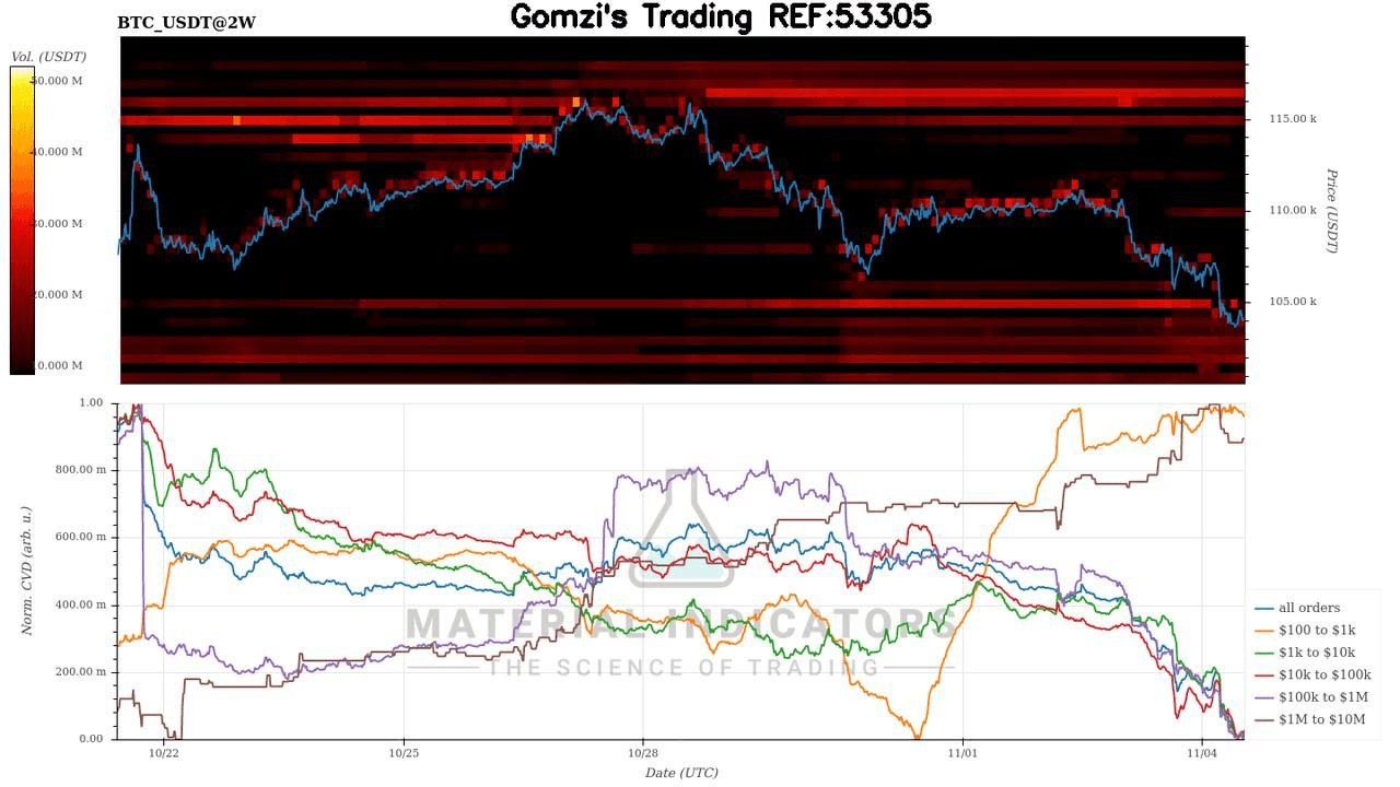 oddstrading2/51146/5787533934366231477