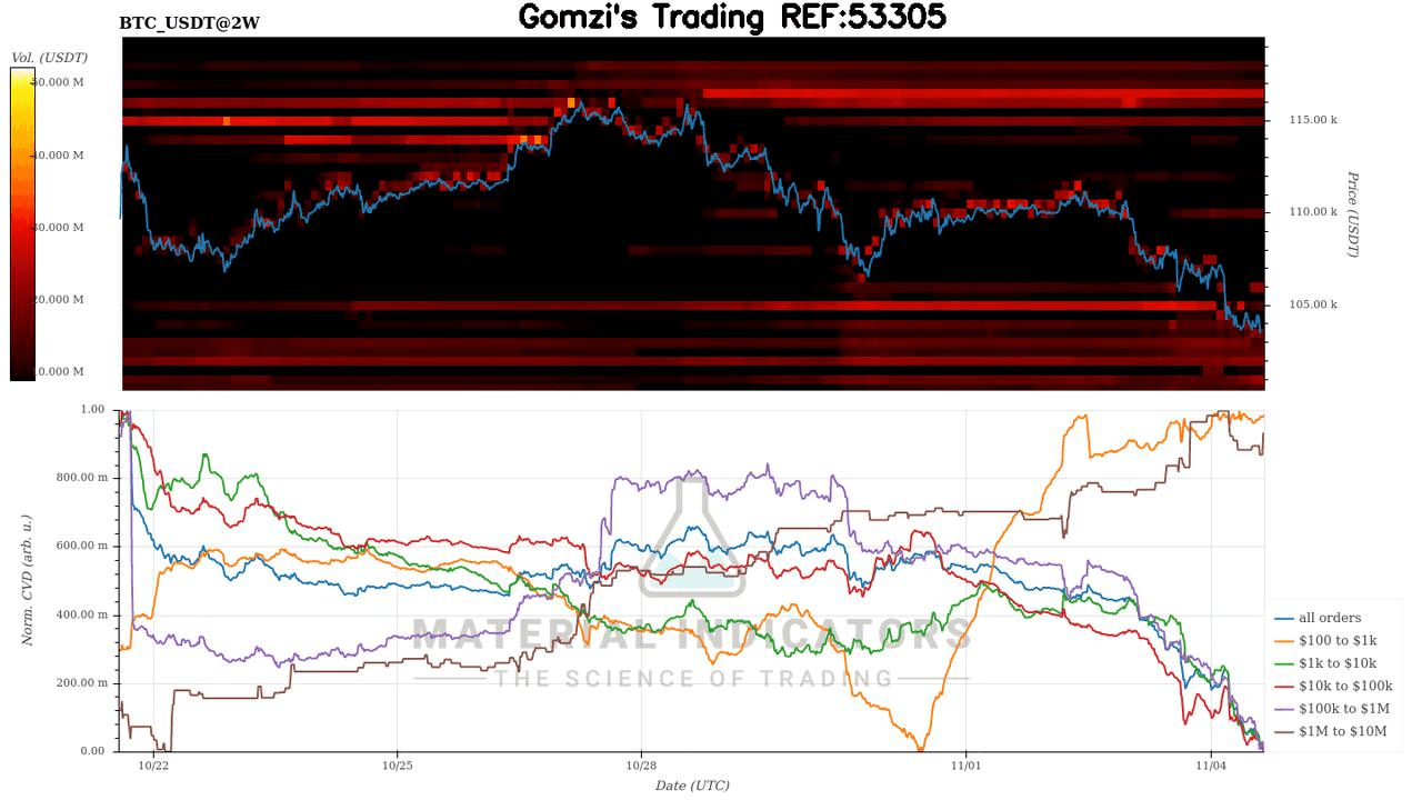 oddstrading2/51149/5787533934366231559