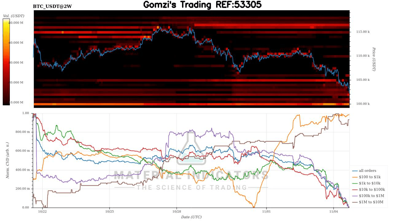 oddstrading2/51150/5787533934366231598