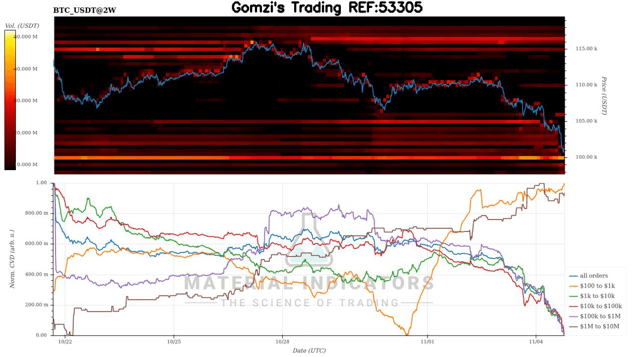 oddstrading2/51152/5787533934366231660