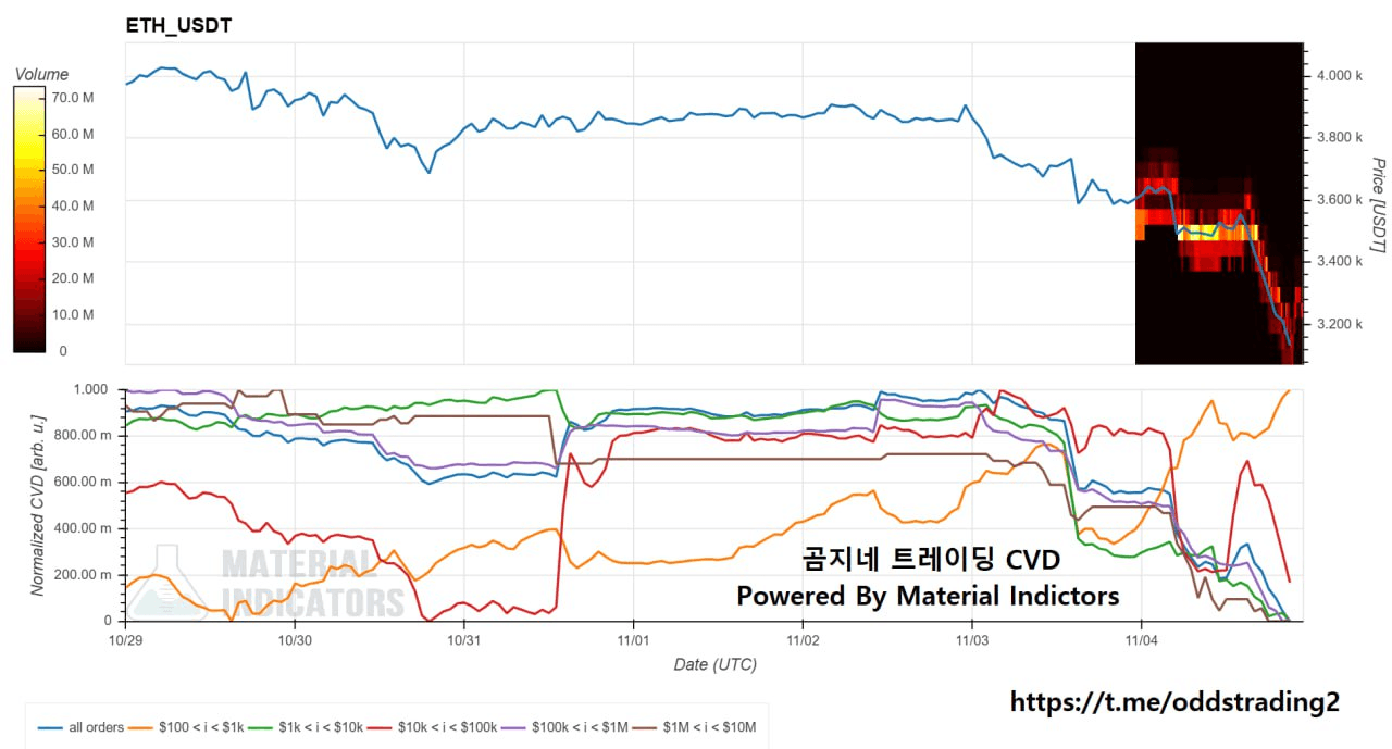 oddstrading2/51160/6077722407583026112