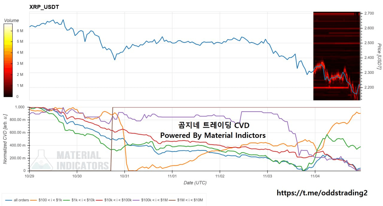 oddstrading2/51162/6077722407583026113