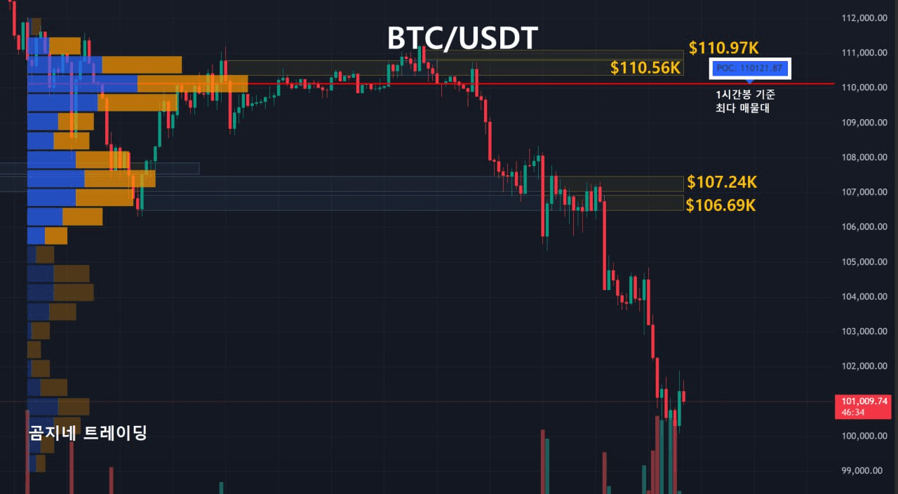oddstrading2/51164/6077722407583026115