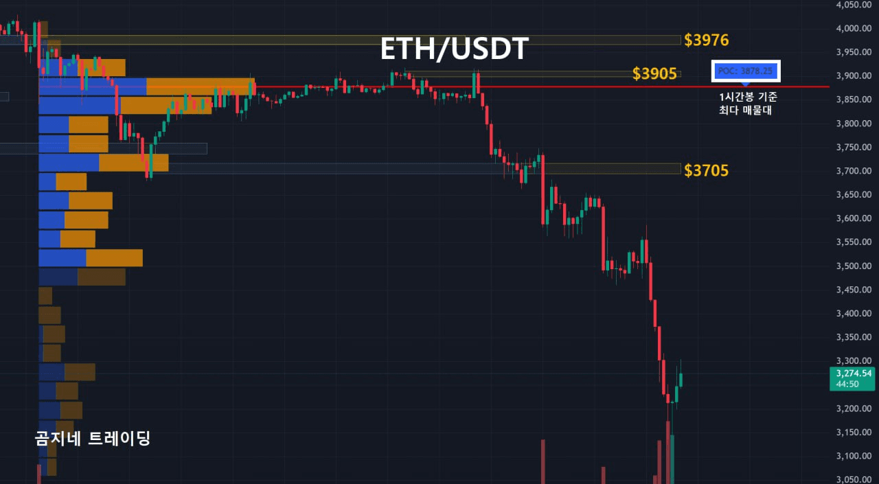 oddstrading2/51165/6077722407583026116