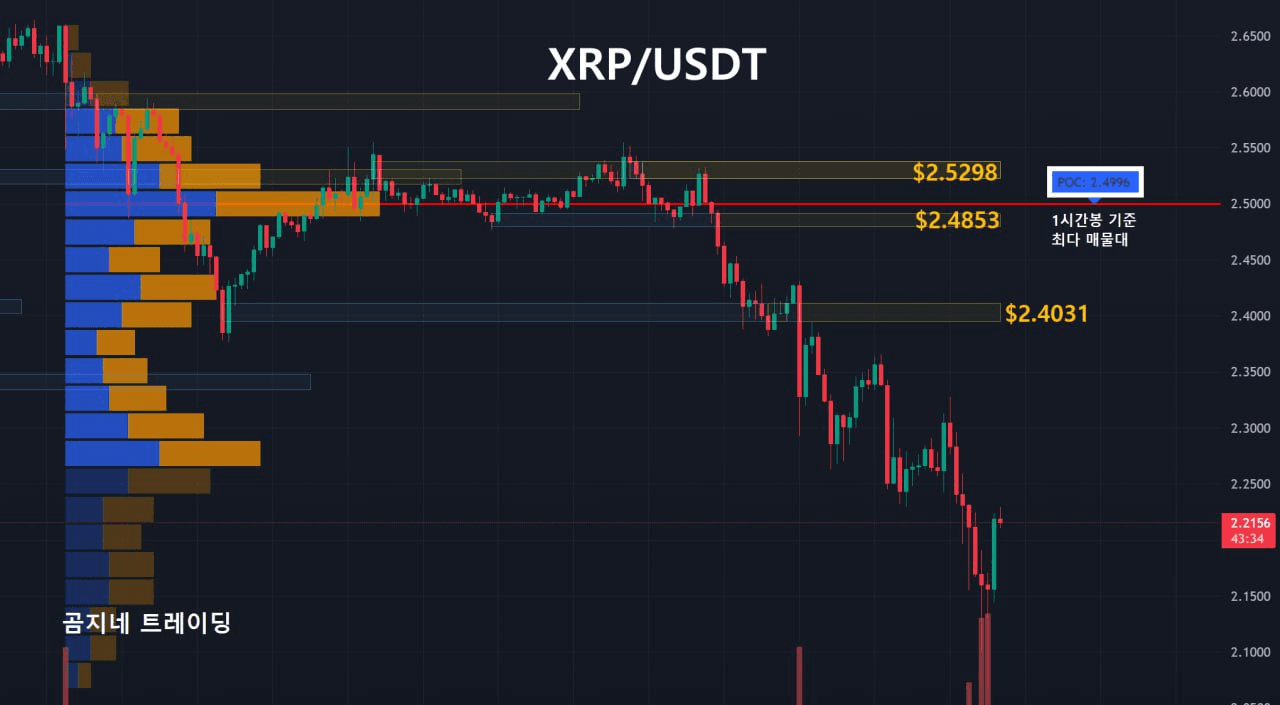 oddstrading2/51166/6077722407583026117