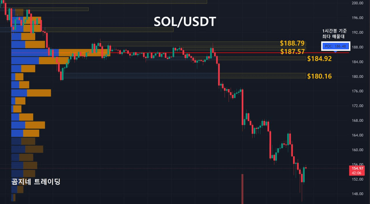 oddstrading2/51167/6077722407583026124