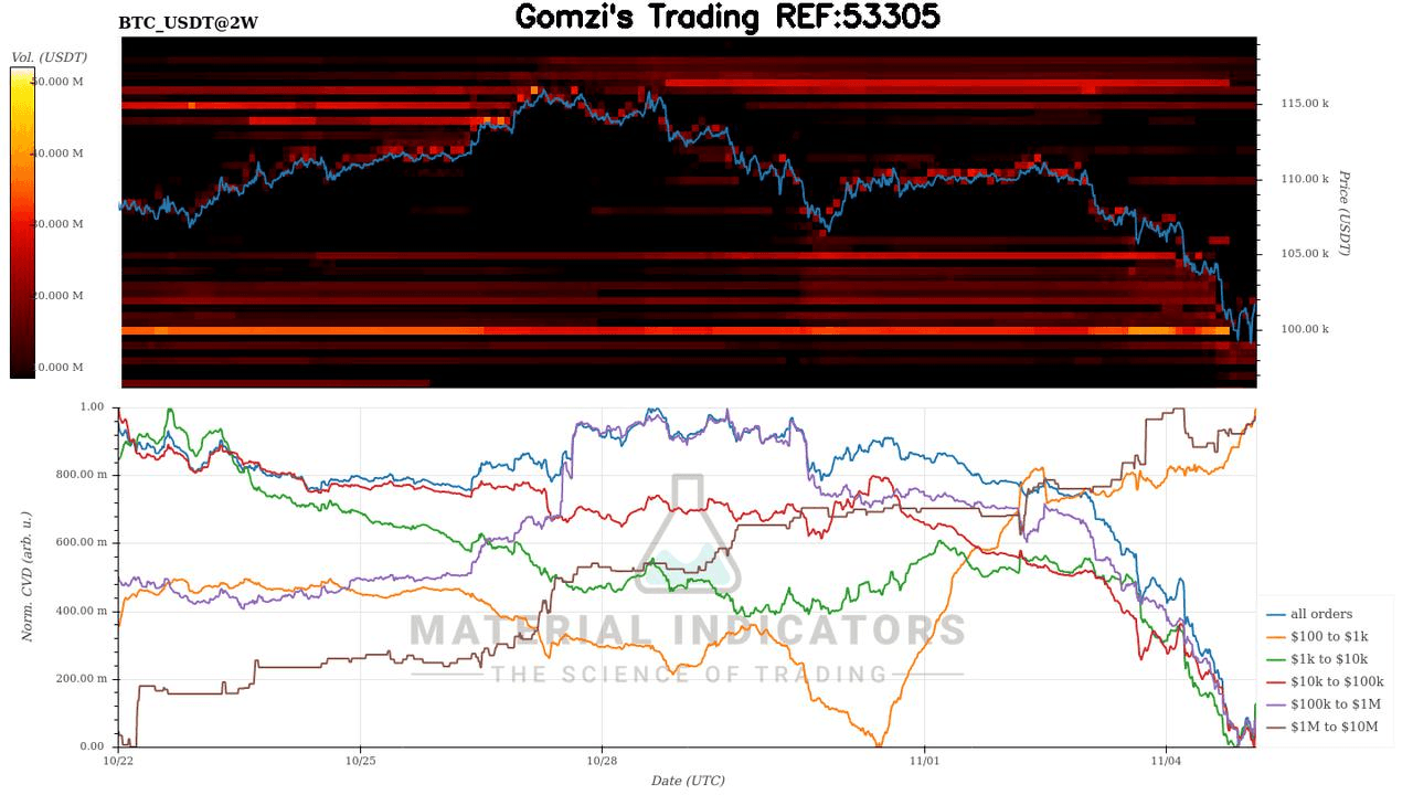 oddstrading2/51171/5789785734179916564