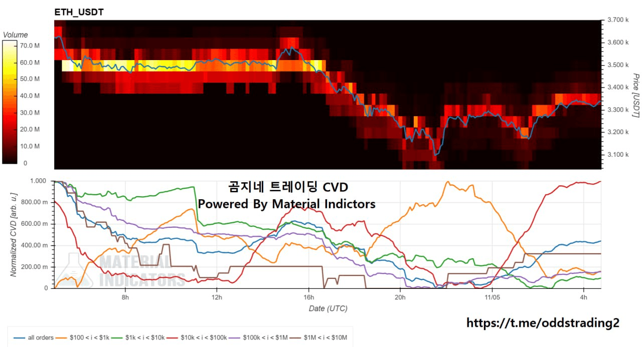 oddstrading2/51177/6077722407583026443