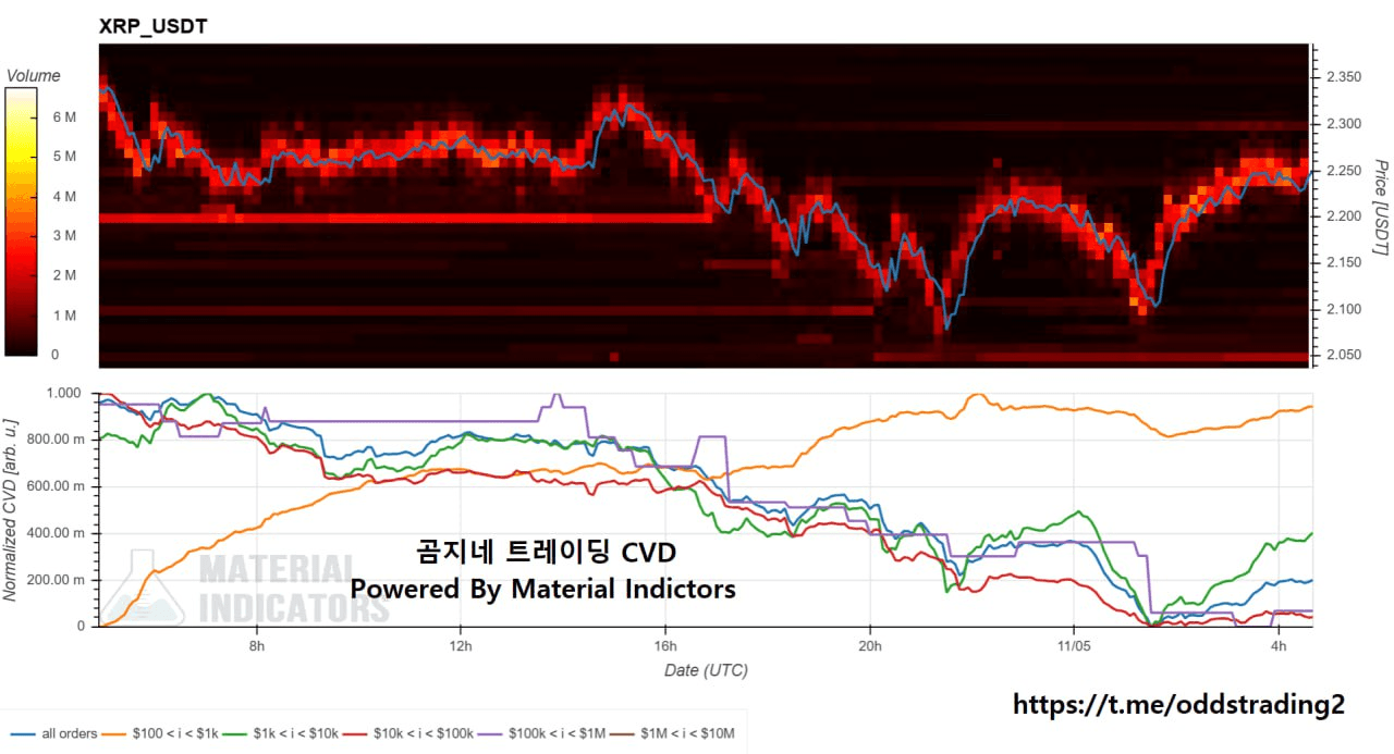 oddstrading2/51178/6077722407583026444