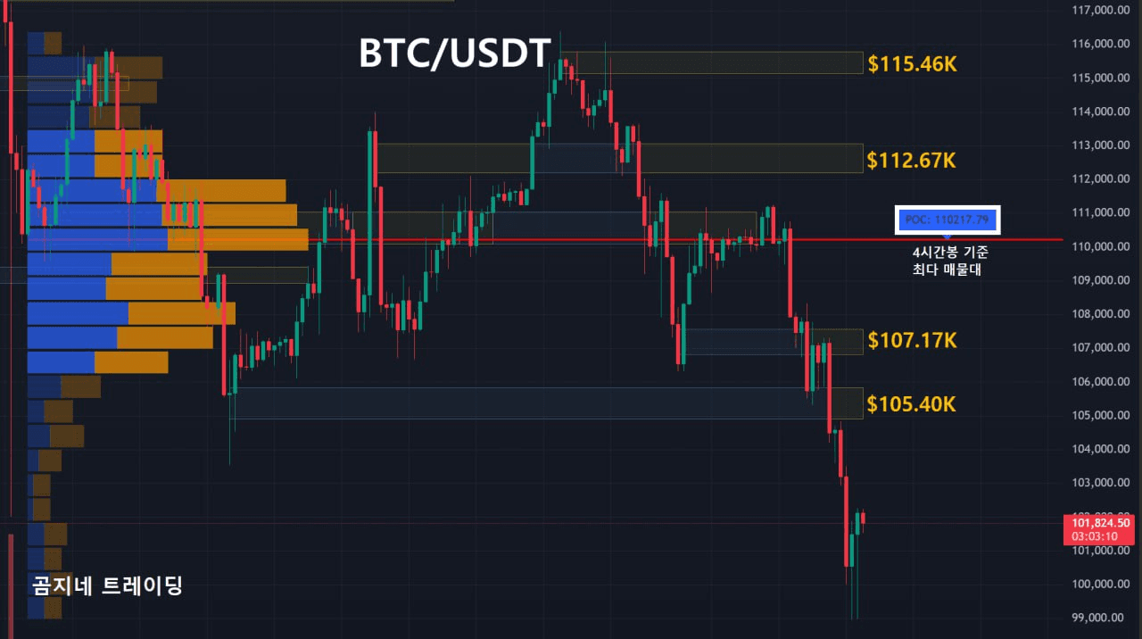 oddstrading2/51180/6077722407583026457