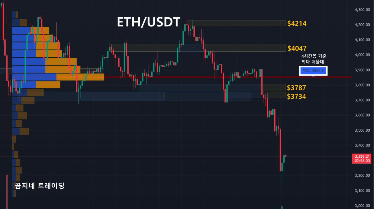 oddstrading2/51181/6077722407583026461