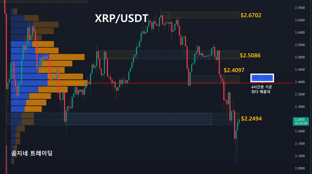 oddstrading2/51182/6077722407583026468