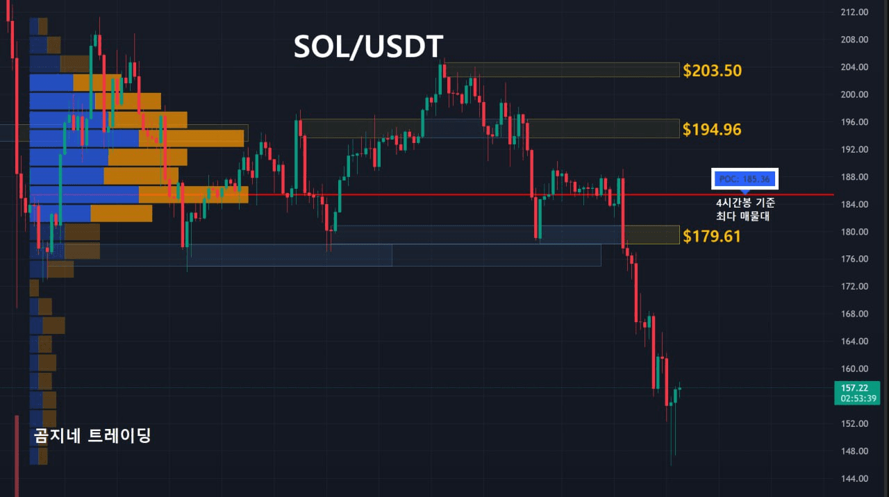oddstrading2/51183/6077722407583026469