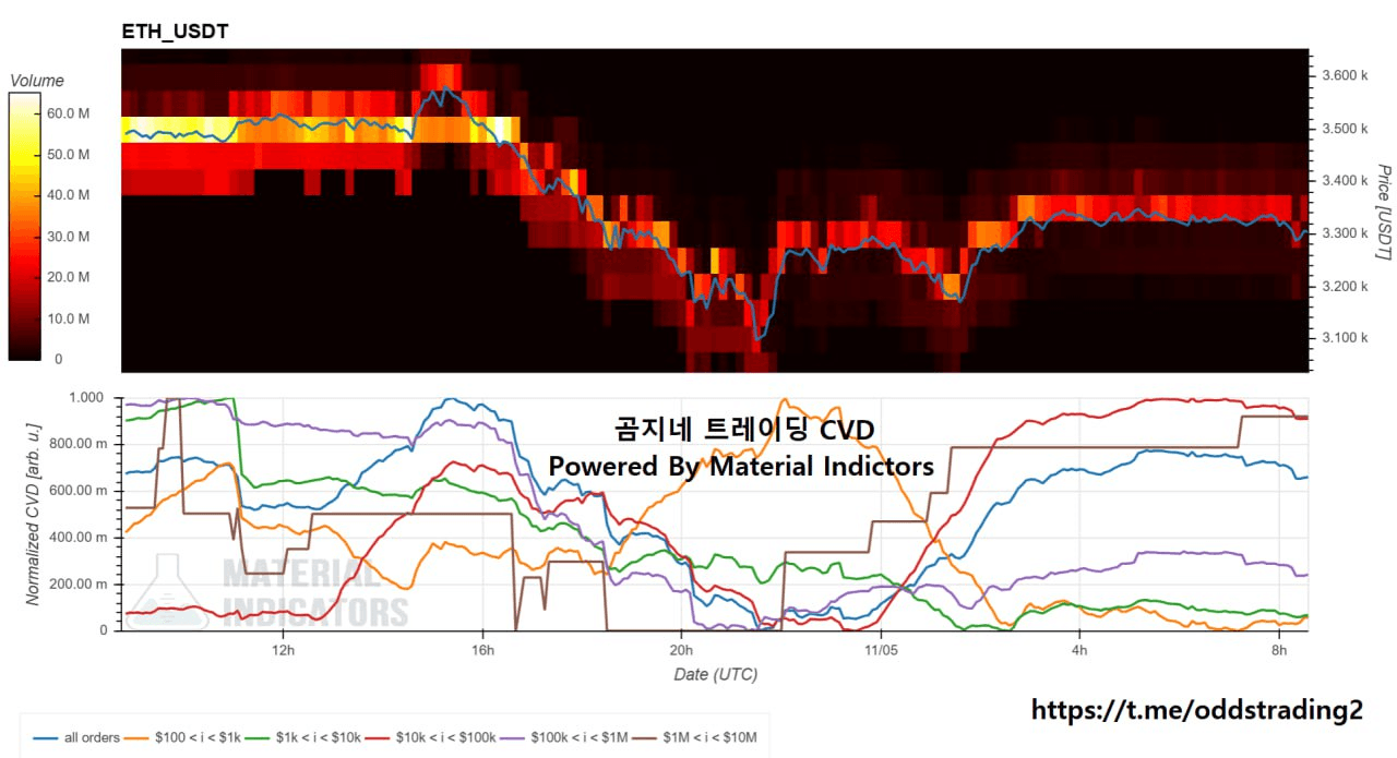 oddstrading2/51192/6077722407583026792