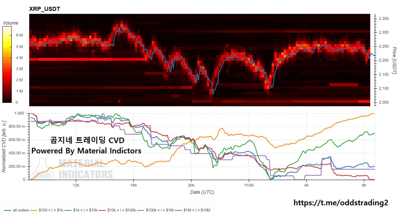 oddstrading2/51193/6077722407583026794
