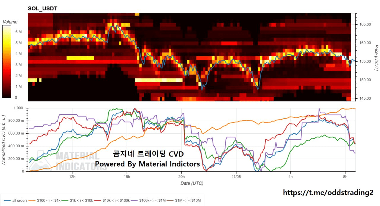 oddstrading2/51194/6077722407583026795