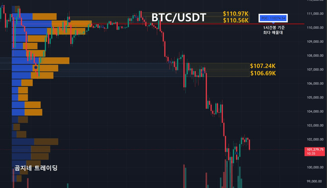 oddstrading2/51195/6077722407583026802