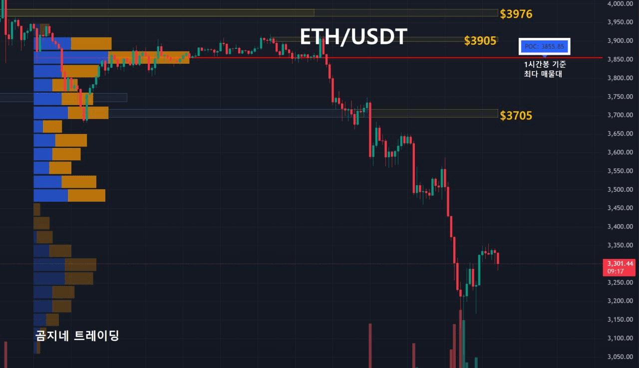 oddstrading2/51196/6077722407583026803