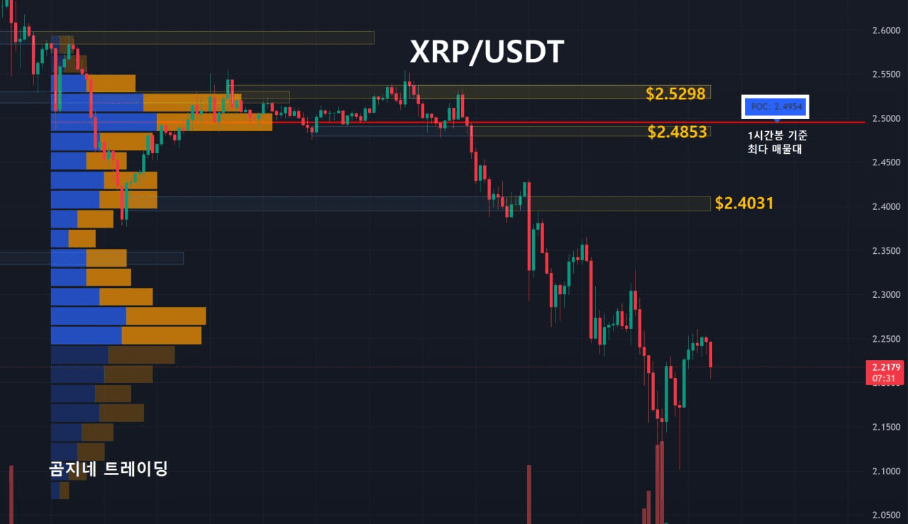 oddstrading2/51197/6077722407583026804