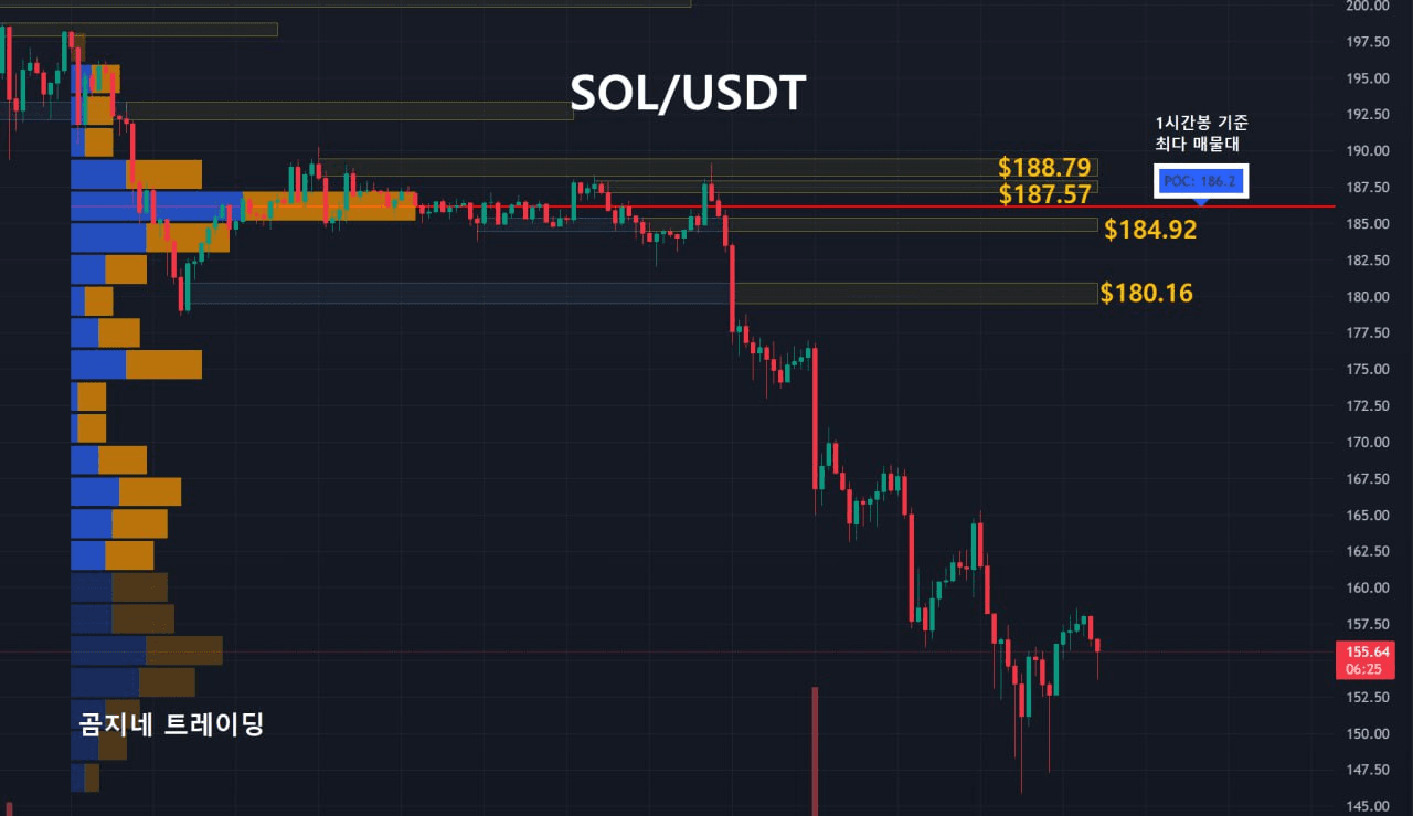 oddstrading2/51198/6077722407583026805