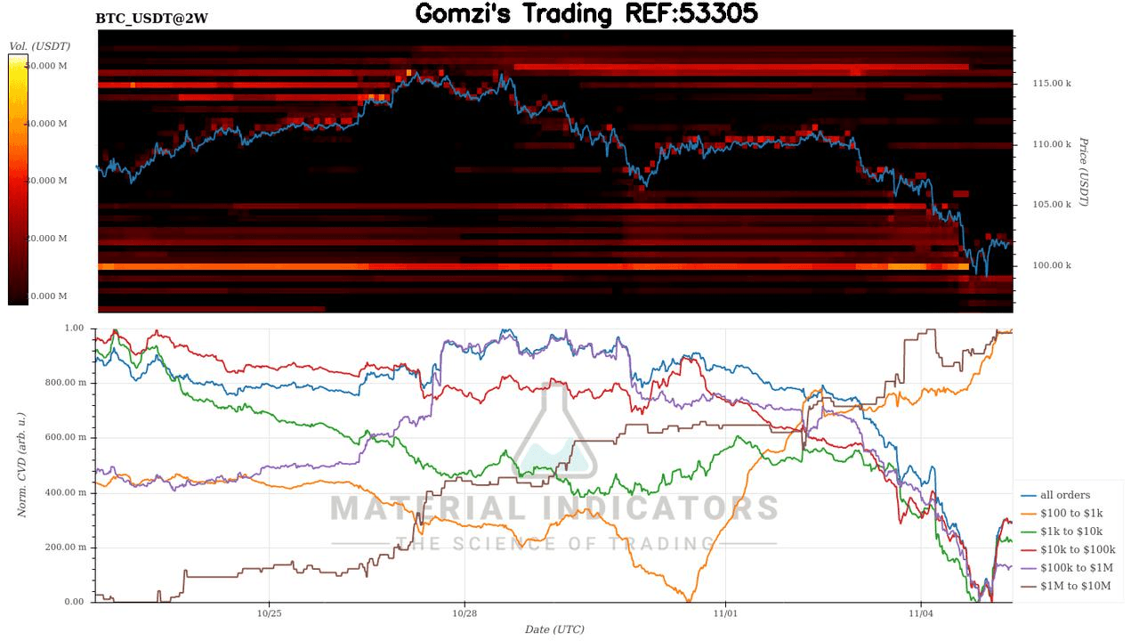oddstrading2/51200/5791796131061762820