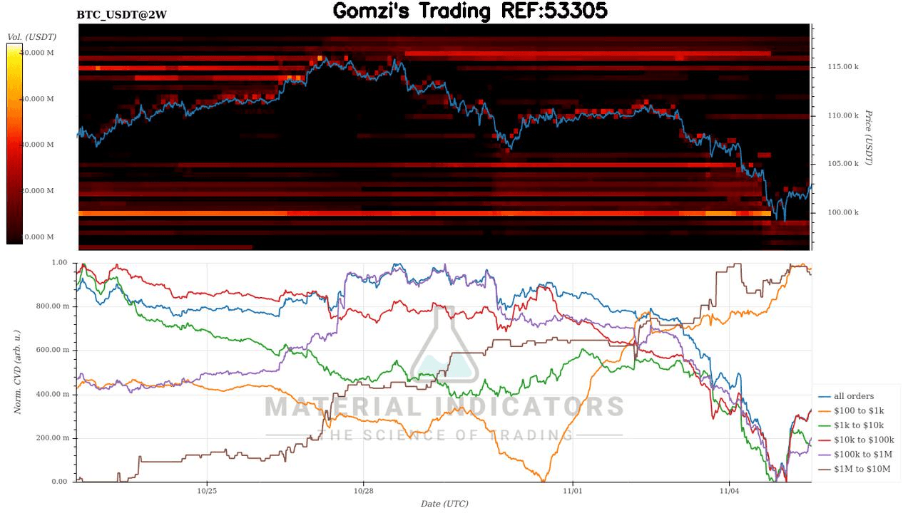 oddstrading2/51204/5791796131061762908