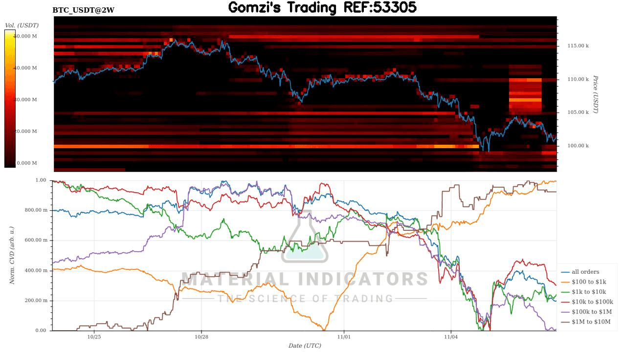 oddstrading2/51275/5794167962326469836