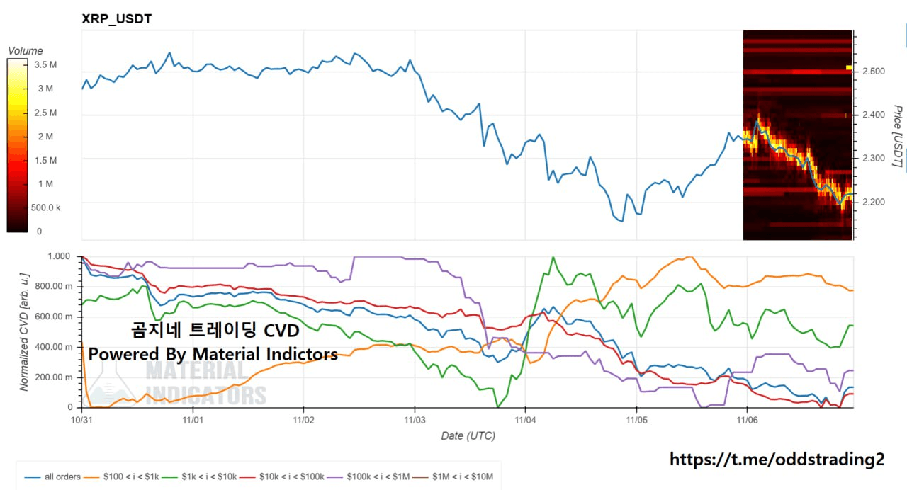 oddstrading2/51277/6084864633253595906