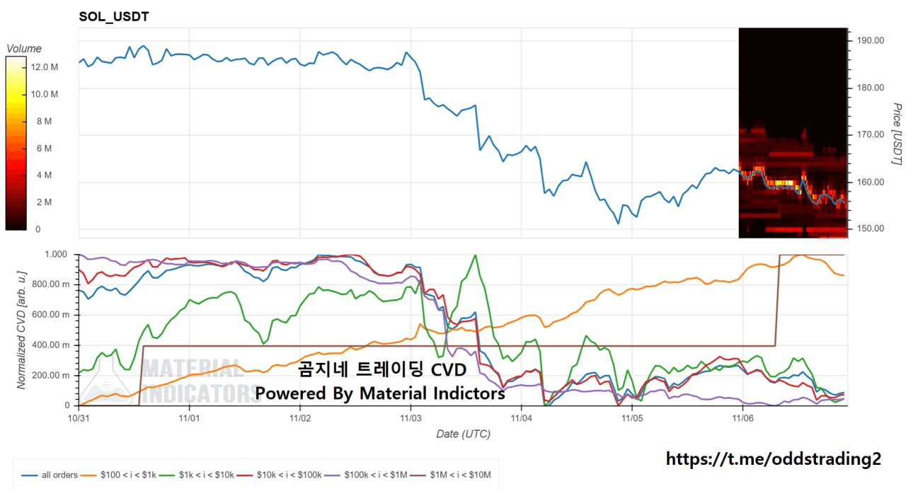 oddstrading2/51278/6084864633253595907