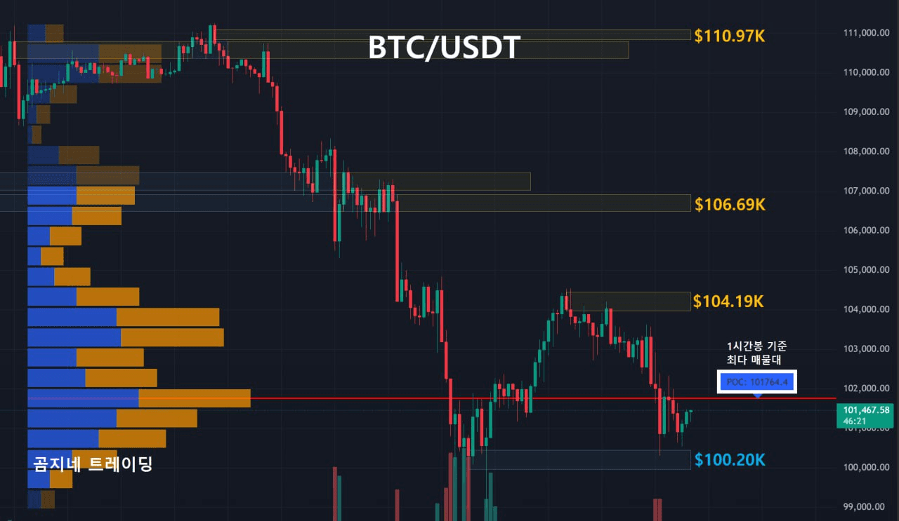 oddstrading2/51279/6084864633253595908