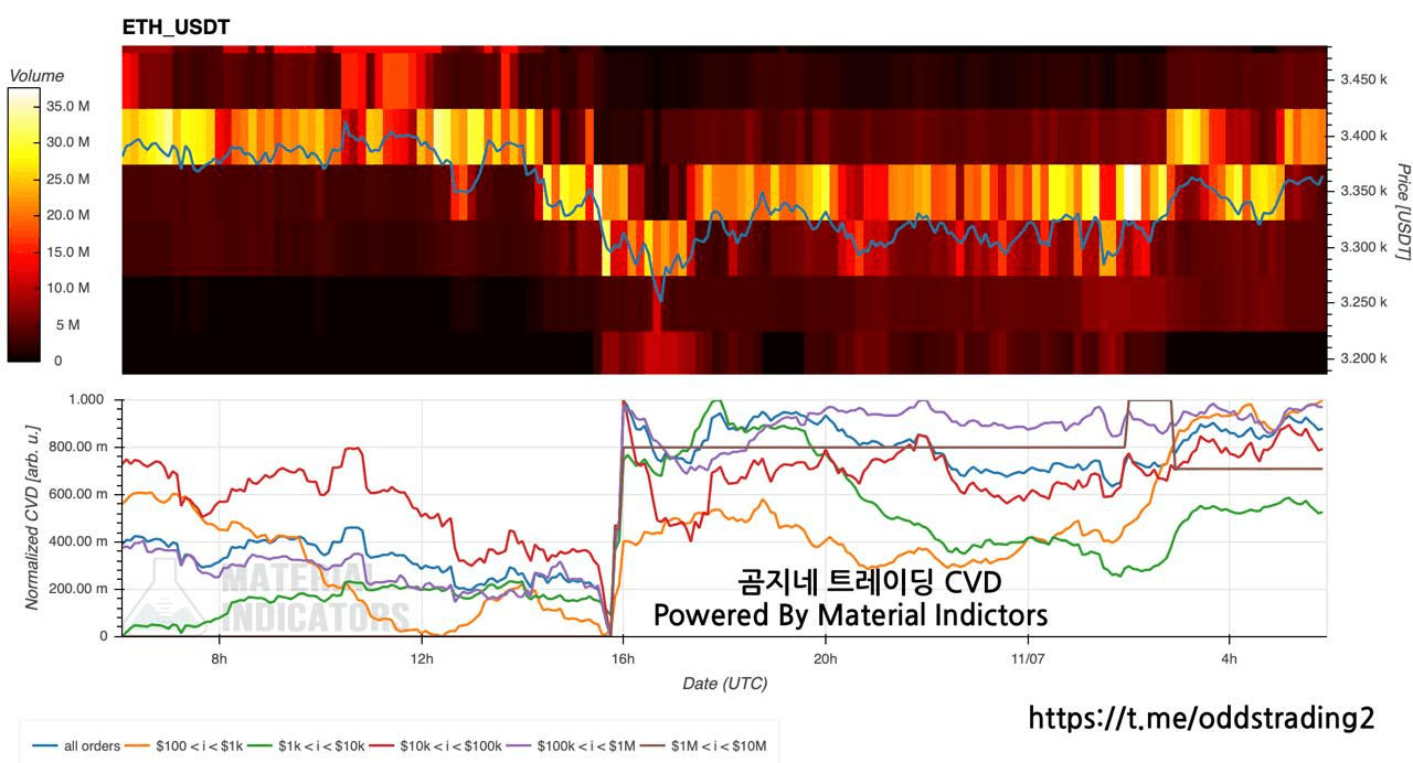 oddstrading2/51293/6084864633253596221