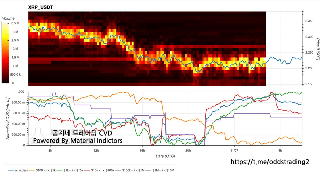 oddstrading2/51294/6084864633253596224