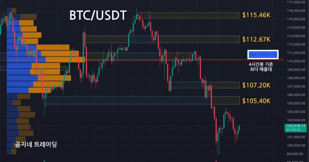 oddstrading2/51296/6084864633253596228