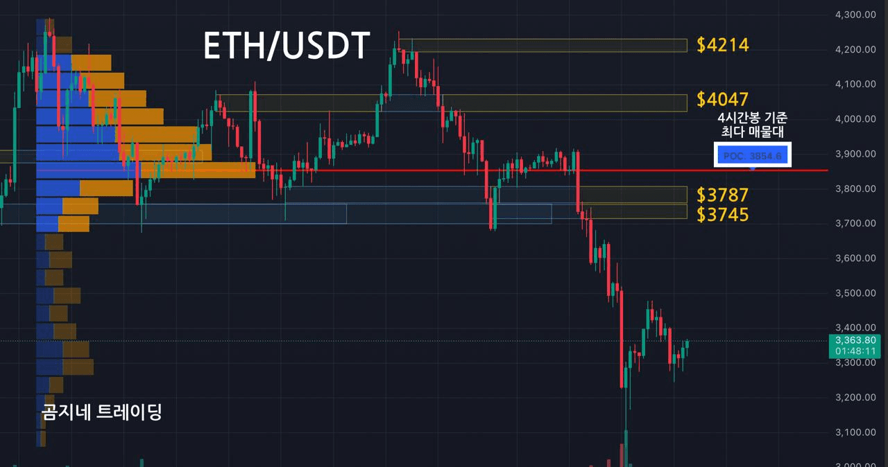 oddstrading2/51298/6084864633253596230