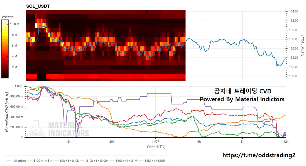 oddstrading2/51312/6084688608313937106