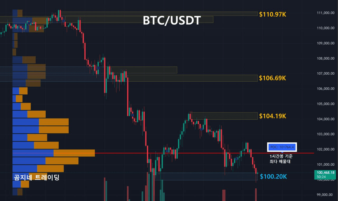 oddstrading2/51313/6084688608313937107