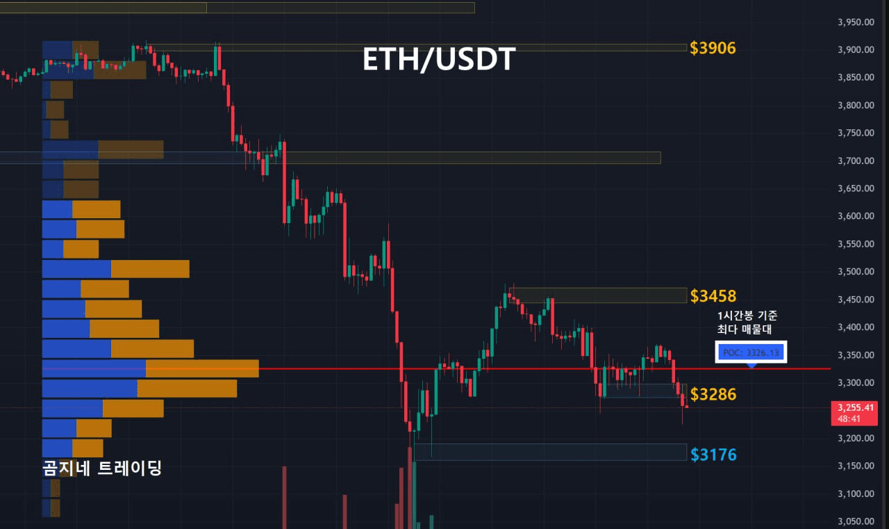 oddstrading2/51314/6084688608313937109