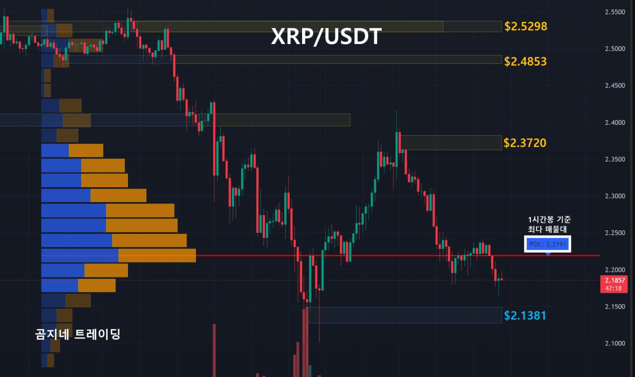 oddstrading2/51316/6084688608313937110